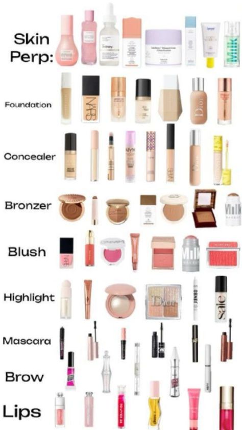 Basic Daily Makeup Routine, Makeup Products List, Skincare And Makeup Routine, Makeup Routines, Eyeliner Ideas, Skincare Ideas, Preppy Makeup, Makeup Steps, Makeup Order