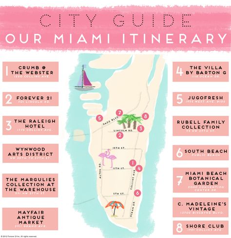 Miami Trip Itinerary, Miami Checklist, Miami Honeymoon, Miami Essentials, Miami Itinerary, Bachelorette Miami, Weekend Packing List, Miami Pictures, Holiday Packing Lists