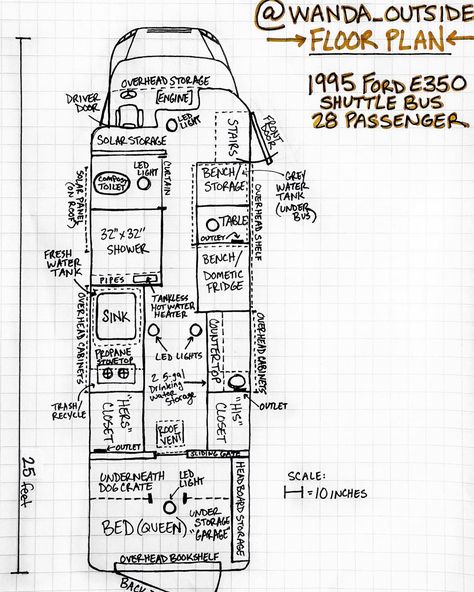 Buslife | Skoolie | Tinyhouse’s Instagram photo: “You asked + we made it happen! Here is our DIY Bus Conversion floor plan! . This is for our 1995 Ford E350 Shuttle Bus, which was…” Bus Remodel, School Bus Tiny House, School Bus Camper, School Bus House, Converted Bus, Camper Interior Design, Ford E350, Bus Living, Short Bus