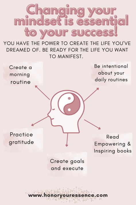 Change your mindset How To Change Ur Mindset, Change Your Words Change Your Mindset, How To Change Your Mindset, Woman Mindset, Changing Mindset, Mindset Reset, Mindset Hacks, Changing Your Mindset, English Knowledge