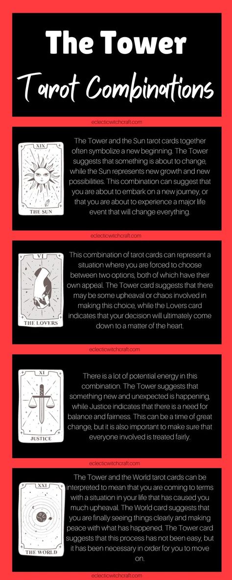 Tarot combinations in black and red with tarot card illustrations in white and gold. The tower combined with the sun tarot interpretation. The tower combined with the lovers tarot interpretation. The tower combined with the justice tarot interpretation. The tower combined with the world tarot interpretation. Tarot Cards Combination Meaning, Tarot Card Combinations Meanings, Tarot Combinations Meanings, The Sun Tarot Meaning, The Tower Tarot Meaning, Justice Tarot Card Meaning, Tarot Card Combinations, Tarot Combinations, Tarot Meanings Cheat Sheets