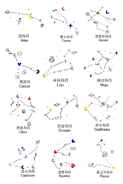 09-tattoo-zodiac-constellation.webp 600×900 pixels Galaxy Artwork, Tattoos For Dog Lovers, Horoscope Tattoos, Korean Tattoos, Small Pretty Tattoos, Zodiac Sign Tattoos, Petite Tattoos, Birth Flower Tattoos, Zodiac Tattoos