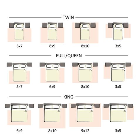 Rug Size Guide Bedroom Rug Placement, Dining Room Rug Size, Bedroom Rug Size, Bedroom Guide, Living Room Rug Size, Rug Placement, Interior Design Boards, Baby Room Inspiration, Rug Size Guide