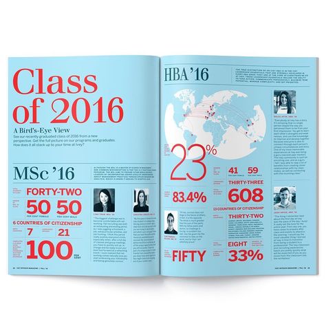 Aegis on Instagram: “Designing information for @iveybusiness magazine. #infographics #design #alumnimagazine #brand #editorialdesign #schoolmagazine…” Magazine Infographic Layout, Magazine Infographic, Report Layout, Infographic Layout, Infographics Design, Booklet Design, Information Graphics, Information Design, Magazine Layout