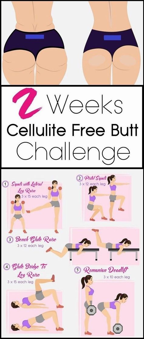 Glute Raises, Glute Bridge, Fat Loss Diet, Diet Vegetarian, Thigh Exercises, Summer Is Here, Yoga Challenge, Detox Drinks, Easy Workouts