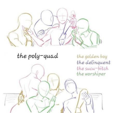 Four Poly Couple, Poly Ship Art Reference, Poly Relationships Drawing 4 People, Couple Ship Dynamics Poly, How To Write Poly Relationships, 3 People Dynamics, Understand My Ship In 5 Minutes Poly, Poly Dynamics 3 People, Poly Art Base