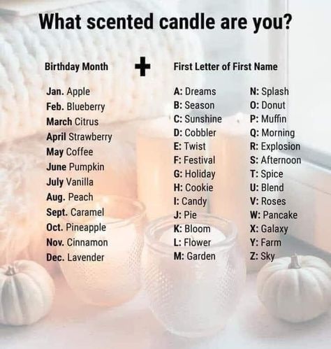 Candle Scent Names, Candle Booth Display, Candle Booth, Popular Candle, Group Questions, Candle Blends, Candle Scents Recipes, Letter Candles, Strawberry Candle