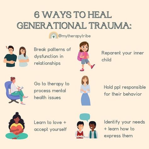 Generational Patterns, Transgenerational Healing, Family Healing, Generational Healing, Family Traumatized, How To Break Generational Cycles, Family Traumatized Quotes, Breaking Generational Cycles, Dealing With Traumatic Events