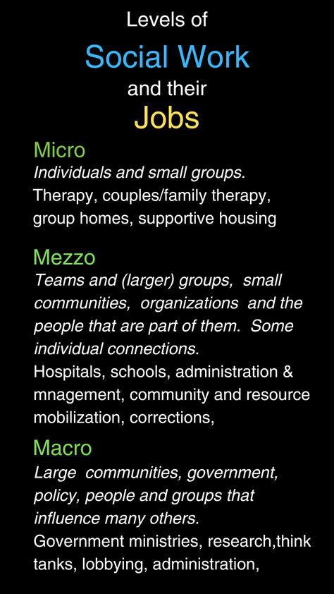 Most people tend to understand micro, macro and mezzo social work, but what do those jobs look like? Here's a breakdown of jobs at different levels. I think it really comes down to a) how many people are you working with at a time and b) how many other people are you influencing? Less moves towards micro, more towards macro. Macro Social Work, Social Work Jobs, Social Work Student, Social Work Jobs Career, Social Work Major, Social Work Internship, Social Work Degree, Masters Of Social Work, Social Work Careers