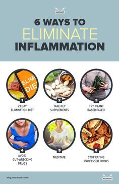 Combat inflammation naturally with these 6 tips! Read the full article here: http://paleo.co/ElimInflam A Blood Type, Heal Inflammation, Basil Health Benefits, Ginger Benefits, Heal Yourself, Normal Blood Pressure, Elimination Diet, Hormonal Acne, Blood Type