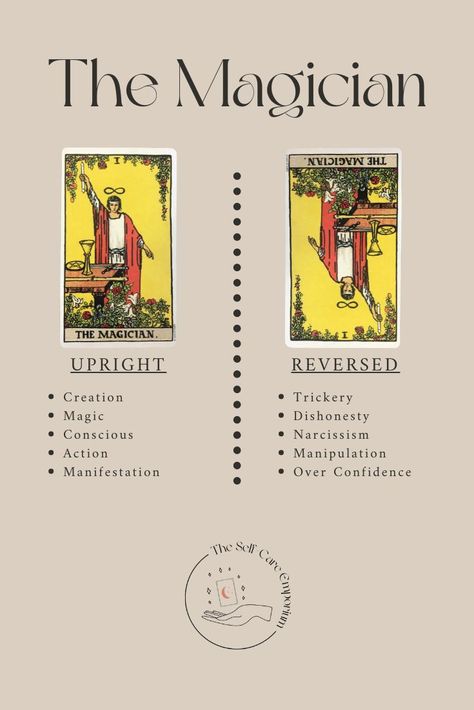 Magician Card, The Magician Tarot Card, Magician Tarot Card, Magician Tarot, Tarot Interpretation, The Magician Tarot, Tarot Cards For Beginners, Learning Tarot Cards, Tarot Guide