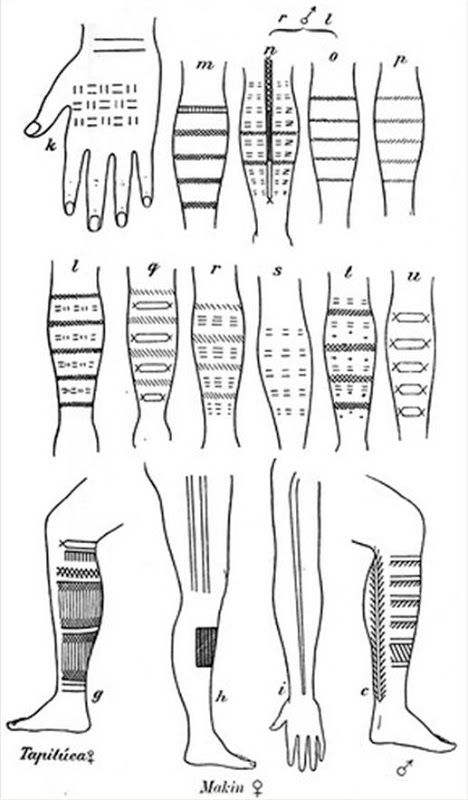 Micronesian and North Pacific Islands' Tattoos: Kiribati Micronesian Tattoos, Native Patterns, Ethnic Tattoo, 42 Tattoo, Island Tattoo, Ta Moko, African Tattoo, Filipino Tattoos, Tattoo Line