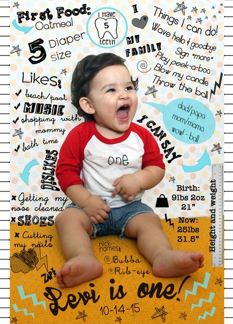 First Birthday Milestone Poster ⚡️ Birthday Poster Ideas With Pictures, Baby Birthday Poster, Birthday Poster Ideas, Photo Book Inspiration, Birthday Interview, First Birthday Milestone, Baby Diary, First Birthday Posters, Baby Milestones Pictures