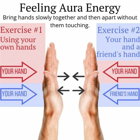 2023 Aura, See Auras, Plants And Crystals, How To See Aura, Aura Colors Meaning, Colors Meaning, Aura Reading, Aura Healing, Universal Laws