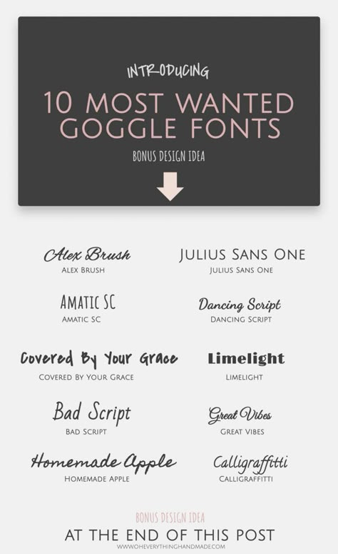 10 Most Wanted Google Fonts Best Font Parings, Best Fonts On Google Slides, Fonts That Go Well Together Google Docs, Pretty Fonts On Google Docs, Cute Fonts On Microsoft Word, Handwritten Google Fonts, Free Fonts For Google Docs, Cute Fonts For Google Docs, Google Slides Fonts Aesthetic