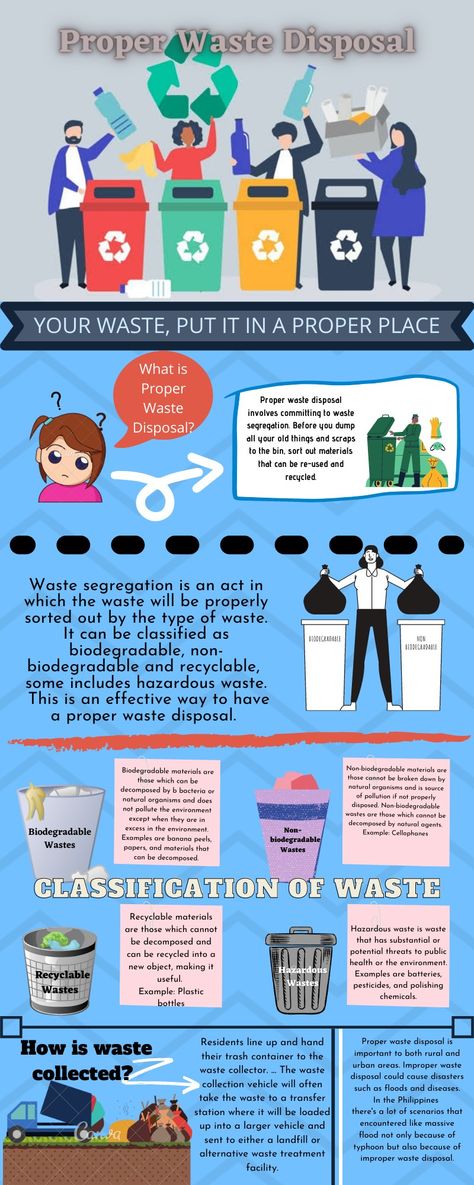 Clean Earth, Happy Earth! Let's practice Proper Waste Segregation! Waste Segregation Infographic, Proper Waste Segregation, Proper Waste Disposal, Clean Earth, Waste Disposal, Happy Earth, Acting, Composition, Let It Be