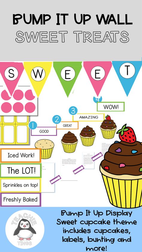 Student Goals Display, Bump It Up Wall, Student Feedback, Cupcake Theme, Visible Learning, Bump It, Wall Writing, Ice Cream Theme, Feedback For Students