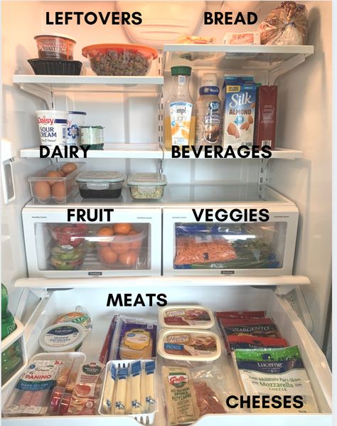 Clean Organized Fridge, Things To Have In Your Fridge, Lg Fridge Organization French Doors, Fridge Stocking Ideas, Fridge Shelf Placement, Organizing Ideas On A Budget, Top Freezer Refrigerator Organization, Refrigerator Zones, Best Way To Organize Fridge