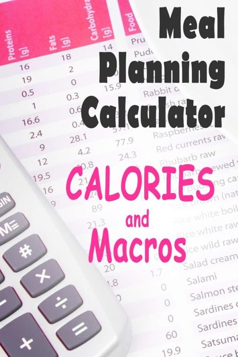 Caloric Surplus, Health Goal, Ketogenic Diet Menu, Caloric Deficit, How To Boil Rice, Eating At Night, Diet Books, Cold Remedies, Calorie Intake