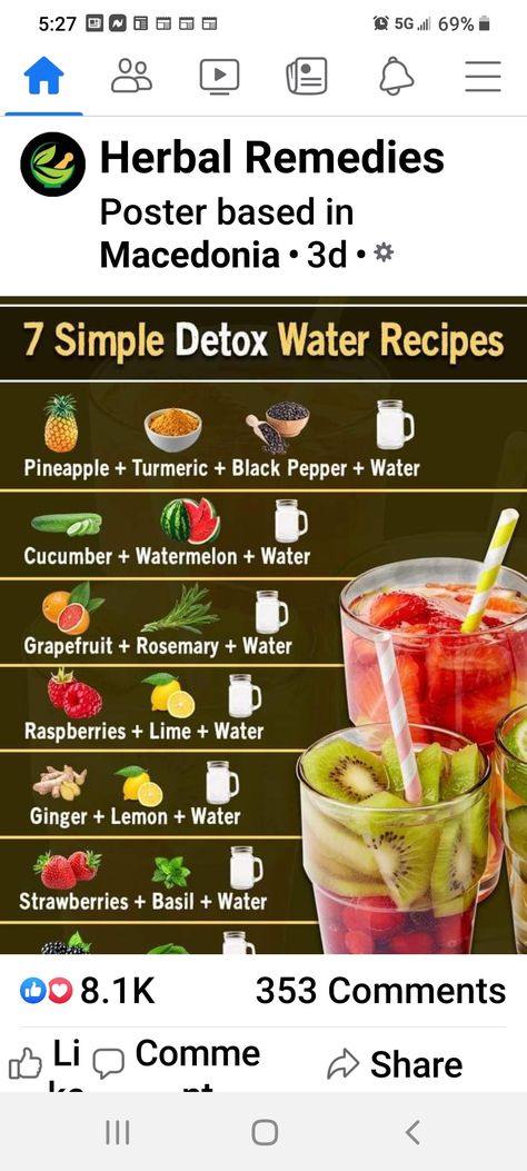 Strawberry Basil Water, Fat Flush Water Recipe, Week Cleanse, Strawberry Detox Water, Juice Blends, Watermelon Water, Turmeric Black Pepper, Detox Waters, Rosemary Water