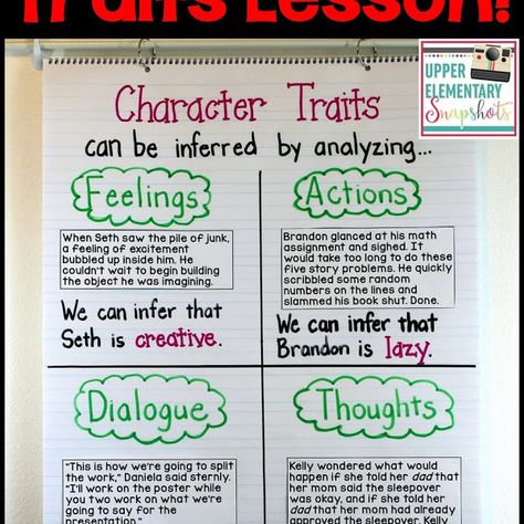 Character Traits: A Lesson for Upper Elementary Students Character Traits Anchor Chart, Character Trait Anchor Chart, Character Trait Lessons, Teaching Character Traits, Teaching Character, 6th Grade Reading, Reading Anchor Charts, Third Grade Reading, 4th Grade Reading