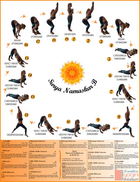 Good Night Yoga, Sun Salutation B, Yoga Foto's, Yoga Sun Salutation, Daily Yoga Routine, Morning Yoga Sequences, Yoga Flow Sequence, Surya Namaskar, Sup Yoga