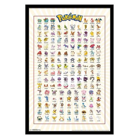 Pokemon Bedroom, Grid Poster, Pokemon Decor, Pokemon Room, Pokemon Names, 151 Pokemon, Grid Wall, Avengers Poster, Party Frame