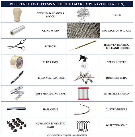 Ready to make a wig but not sure which supplies are needed? We've created a basic list of items that are used to make a wig. We will help you get started! Hair Ventilation, Make A Wig, Wig Business, Diy Hair Wig, Wig Maker, Making Wigs, Diy Techniques And Supplies, Diy Wig, Diy Techniques