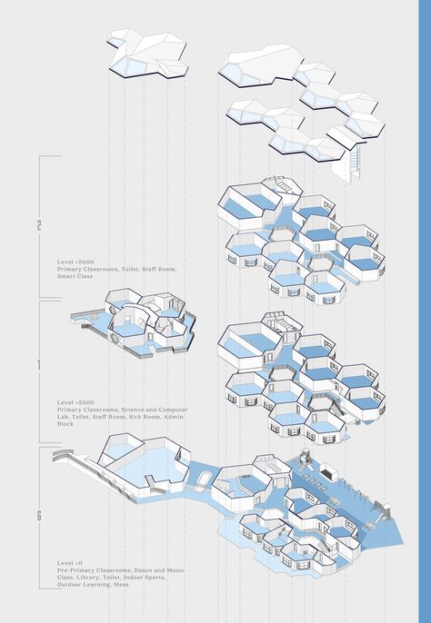 Hexagon Plan Architecture Design, Hexagon Building Architecture, Primary School Architecture Concept, Hexagon Architecture, Hexagon Building, Primary School Architecture, Primary School Design, Axonometric Diagram, Hexagonal Architecture