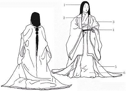 Heian Period (794–1185) 1) sagegami hair  2) sagegami no binsogi  3) hitoe no kinu or uchiki  4) akome-ogi fan  5) hitoe  6) aka no uchibakama Yayoi Era, Medieval Japan, Japanese Traditional Clothing, Heian Era, Heian Period, Hanfu Traditional, Japanese History, Japanese Dress, Period Outfit