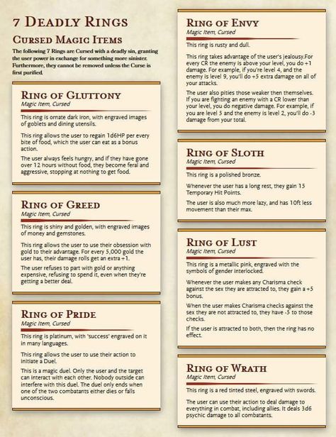 Pot Of Awakening Dnd, Spell Scrolls Dnd, Magic Curses Ideas, Seven Deadly Sins Dnd 5e, Jujutsu Kaisen Dnd Homebrew, Dnd Homebrew Spells 5e, Dnd Magic Items Homebrew Ring, Dnd 5e Cursed Magic Items, Dnd Curse Ideas