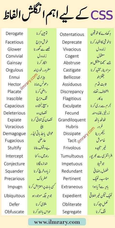 Css English Vocabulary, Good Vocabulary Words With Meaning, New Vocabulary Words With Meaning, English Words With Meaning, Advanced English Words, Vocabulary Words With Meaning, Abaya Ideas, Basic English Grammar Book, Simple English Sentences