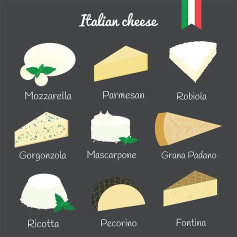 Taleggio Cheese, Cheese Mozzarella, Cheese Wheel, Cow Cheese, Food Types, Buffalo Mozzarella, Asiago Cheese, Italian Cheese, Italian Dining