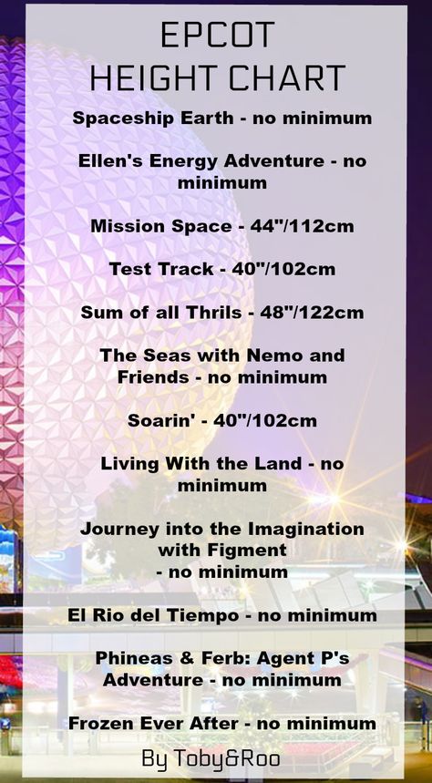 Disney world Epcot height chart Disneyworld Epcot, Epcot Rides, Disney Ride, Disney World Epcot, Spaceship Earth, Disney Rides, Height Chart, Wine Festival, Hollywood Studios