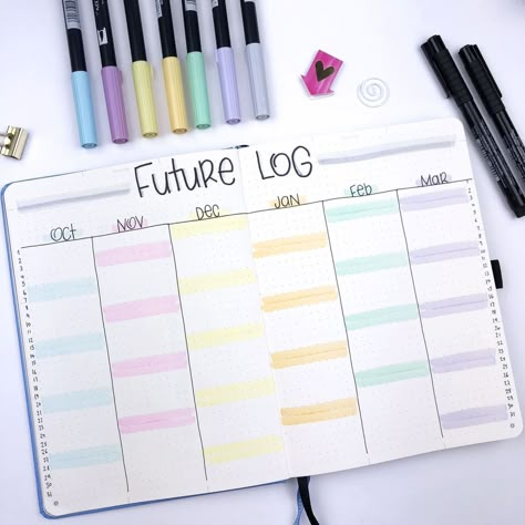 Bullet Journal Future Log Layout, Future Log Bullet Journal, Bullet Journal Christmas, New Bullet Journal, Future Log, Printable Sticker Paper, Bullet Journal 2019, Scrapbook Organization, Bullet Journal Hacks