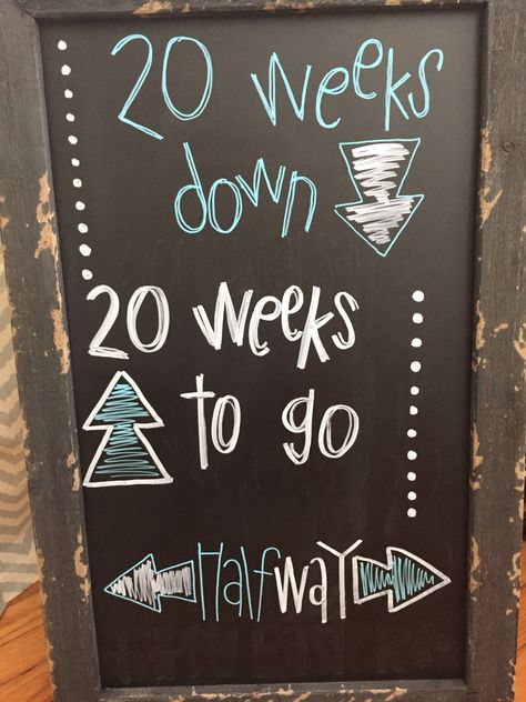 20 weeks pregnancy chalkboard 20 Weeks Pregnant Quotes, Delivery Preparation, Pregnant Quotes, Pregnancy Chalkboard, Cherokee Rose, 20 Weeks Pregnant, Chalkboard Ideas, 20 Weeks, Baby Gender Reveal Party