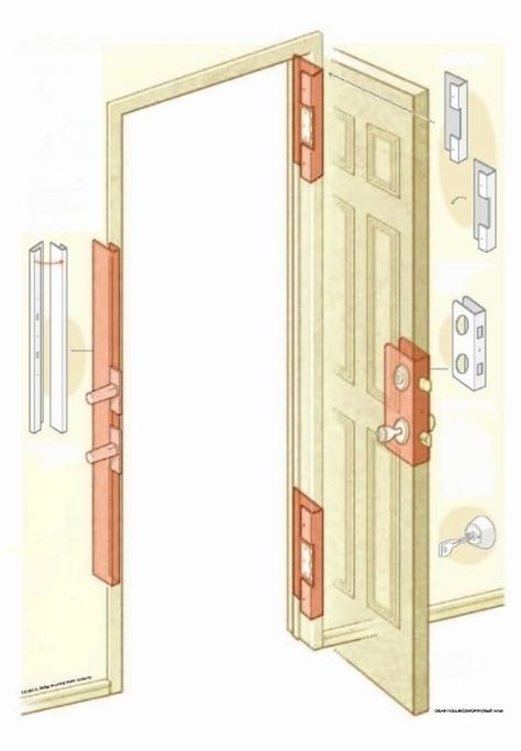 Door Reinforcement, Home Security Tips, Diy Home Security, Safe Room, Casa Container, Security Tips, Home Protection, Home Defense, Bad Idea