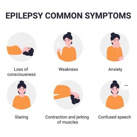 Epilepsy symptoms, epilepsy Foundation, epilepsy medication, epilepsy in dog, epilepsy definition, epilepsy actions, epilepsy types, seizure, focal epilepsy, benign rolandic epilepsy. Crohns Symptoms, Seizures Awareness, Disease Symptoms, School Nurse, Flashing Lights, Stomach Ache, Neurological Disorders, Body Detox, Migraine