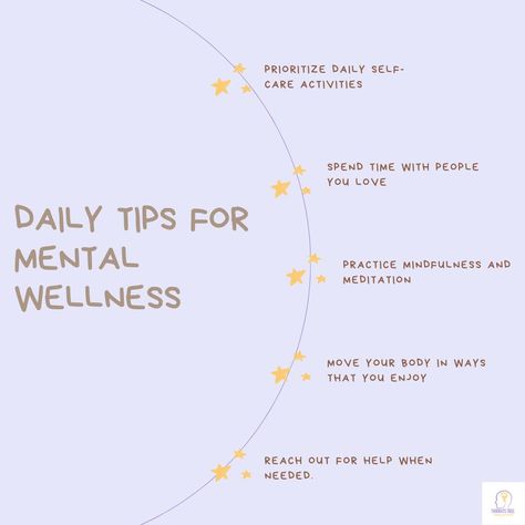 Start your day by setting a positive intention. Whether it's practicing gratitude, journaling, or focusing on one goal, dedicating a few moments to yourself can shape your mindset for the day. It helps reduce stress, build resilience, and improve your overall well-being. Remember, self-care is essential, not selfish. Prioritize your mental health by incorporating small, meaningful habits into your routine. You deserve to feel your best every day! share any tip you follow for mental health nou... Move Your Body, Practice Gratitude, Self Care Activities, You Deserve, Self Care, Improve Yourself, Mindfulness, In This Moment, Feelings