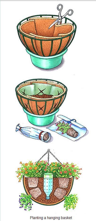 Self watering hanging basket. The link shows putting a small pot in center and filling with water but I like the water bottle idea shown in illustration..remember to line bottom with plastic bag (between the soil and fiber or moss) Winter Hanging Baskets, نباتات منزلية, Have Inspiration, Garden Containers, Hanging Basket, Gardening Supplies, Self Watering, Lawn And Garden, Container Plants