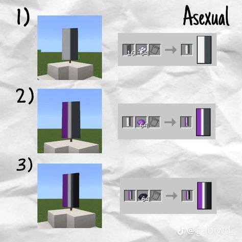 Minecraft Pride Banners Tutorial, Minecraft Pride Banners, Romantic Minecraft Builds, Flag Minecraft, Nonbinary Wallpaper, Mc Banner, Minecraft Banner Patterns, Non Binary Flag, Non-binary Flag