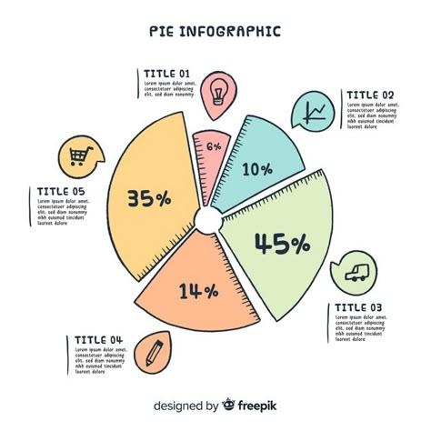 Graphic Design Diagram, Infographic Design Trends, Pie Graph, Graphic Design Cv, Chart Infographic, Bond Paper Design, Data Visualization Design, Infographic Design Layout, Design Apps