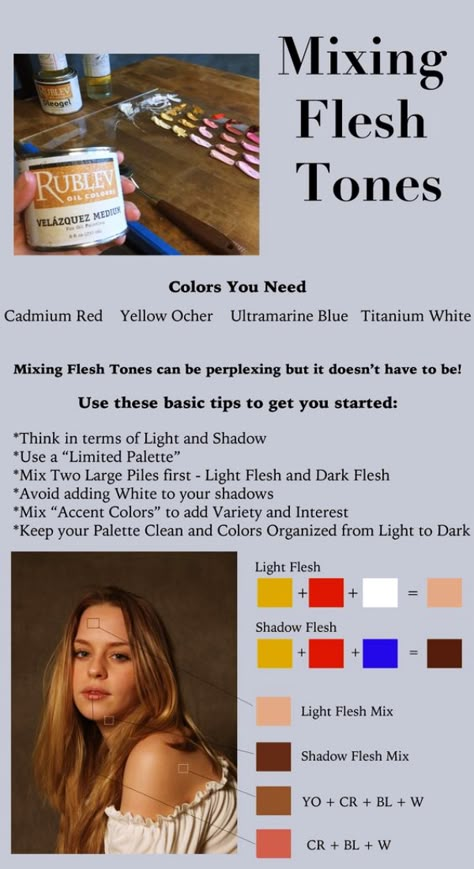 Flesh Tones, Perfect Skin Tone, Oil Painting Tips, Tempera Painting, Limited Palette, Oil Painting Techniques, Painting Lessons, Painting Tutorials, Learn To Paint