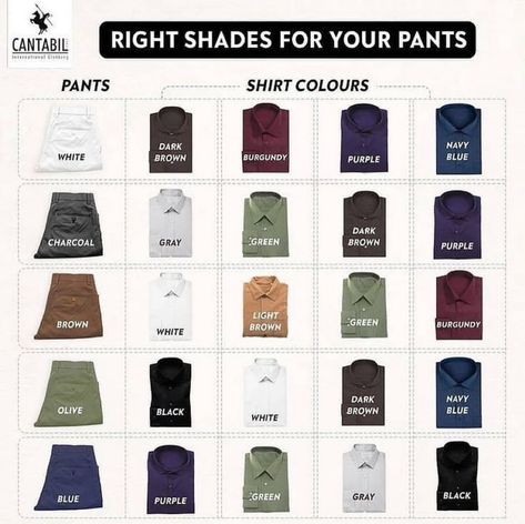 Mens Wardrobe Essentials, Guys Fashion Casual, Mens Smart Casual Outfits, Colorful Wardrobe, Mens Business Casual Outfits, Formal Men, Colour Combinations Fashion, Minimalist Fashion Men, Formal Men Outfit