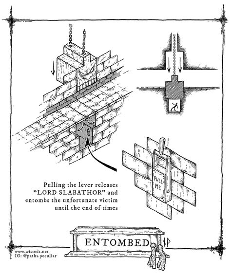 Paths Peculiar (u/pathspeculiar) - Reddit Paths Peculiar, Dnd Traps, Dungeon Traps, Dungeon Ideas, Dnd Board, Dnd Stories, Dungeons And Dragons Memes, Dungeon Master's Guide, D D Items