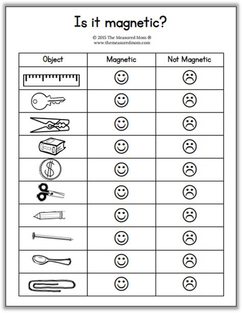 Magnet worksheet for kids - The Measured Mom Magnets Worksheet, Magnet Worksheet, Science Kindergarten Worksheets, Science Experience, Magnet Activities, 3d Tiskárna, Measured Mom, Preschool Science Activities, Homeschool Worksheets