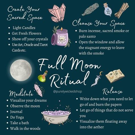 Last Full Moon Of The Year, What To Do On A First Quarter Moon, Wolf Moon Affirmations, January Full Moon Ritual, Wolf Moon Ritual 2024, Full Moon To Do List, What To Do On A Full Moon, Wolf Moon Ritual, Moon Practice