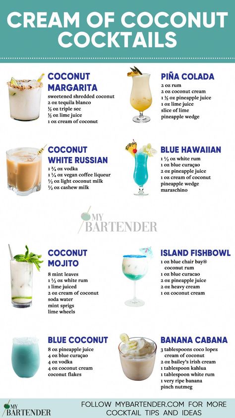 If you’re a fan of creamy, tropical flavors in your cocktails, then you’re in for a treat with coconut cream cocktails. These delightful concoctions bring together the rich, smooth texture of coconut cream with a variety of spirits and mixers to create indulgent, refreshing drinks that are perfect for any occasion. #CreamofCoconut #Coconut #Cocktails #MilkshakeMania Coconut Crush Drink, Coconut Cream Alcoholic Drinks, Coconut Liquor Drinks, Cocktails With Coconut Cream, Coconut Cream Cocktail, Coconut Alcoholic Drinks, Coconut Vodka Drinks, Coconut Cocktail Recipes, Coconut Water Cocktail