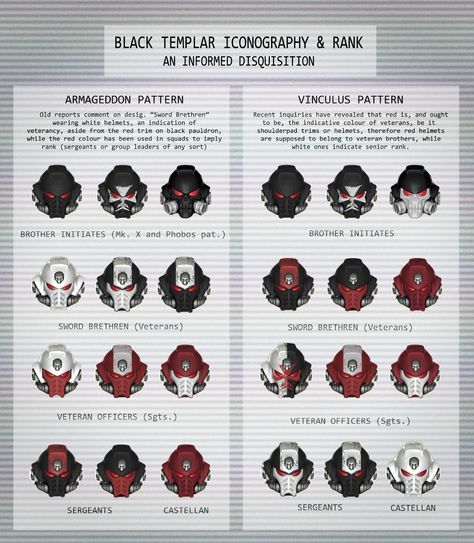 Warhammer 40k Black Templars Art, Warhammer 40k Black Templar Miniature, Warhammer Black Templar, 40k Black Templars, Black Templars 40k Art, Warhammer 40k Black Templars, Black Templars 40k Miniatures, Space Marine Paint Schemes, Warhammer Space Marine