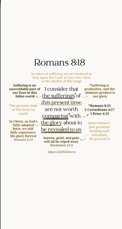 Romans 8:18 Romans Verses Scriptures, Roman’s Bible Notes, Roman Bible Verse, Romans 6 Bible Journaling, Roman’s Bible Study, Roman’s 5:8, Romans 8 38-39 Wallpaper, Romans 8:26, Romans 5:8